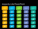 Jeopardy-Like PowerPoint Template (25 Questions)