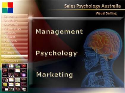 Sales Psychology Australia