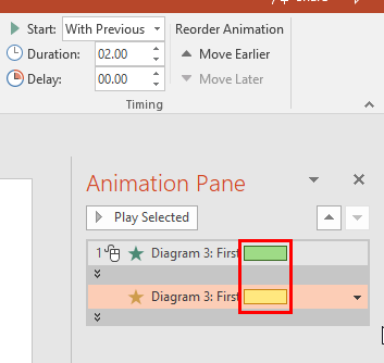 Both animations have the same duration